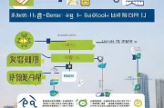 芜湖校外培训补贴申请全攻略，政策红利如何精准落地