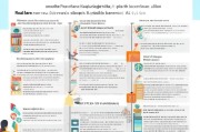 大连政府补贴申请全攻略，从政策解读到实操流程，助您轻松申领