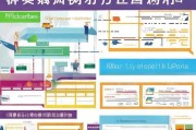 长沙国企招聘补贴申请全攻略，政策解读、流程指引与注意事项