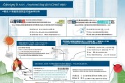 深圳入户补贴申请全攻略，政策解读、条件流程与注意事项