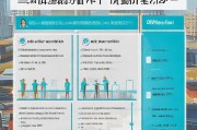 留守务工补贴申请全攻略，政策解读、申请指南与注意事项