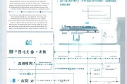 天津电力补贴申请全攻略，条件、流程与注意事项