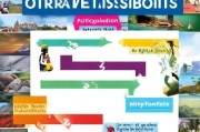 旅游补贴申请全攻略，从政策解读到实操指南，助你轻松申领