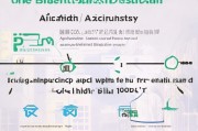 宝安区补贴申请全攻略，从政策解读到实操流程，一文读懂如何申领