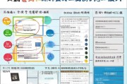 无锡特种病补贴申请全攻略，条件、流程、材料及注意事项