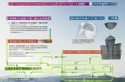 惠州国际差旅补贴申请全攻略，流程、条件与注意事项