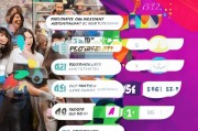 意向获客资源怎么填写？这5个技巧让你的潜在客户主动找上门！