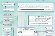 合肥证书补贴申请全流程指南，从条件到领取，一文详解