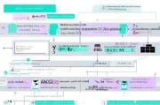 琼海就业补贴申请全攻略，政策解读、条件与流程详解