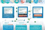 上饶市公司补贴政策全解析，申请条件、流程与实操指南