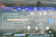 山西暴雨灾后补贴申请全指南，政策解读、流程详解与注意事项