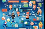 2023年最全推广获客攻略，从0到1打造高转化率的营销策略