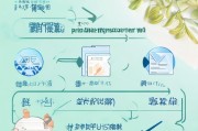 失业期间如何申领生育津贴？补贴申请全攻略