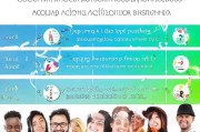 自动获客怎么开通权限？一步步教你实现高效获客！