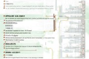 台州求职就业补贴申请指南，条件、流程、材料全解析