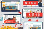 广西申请助学贷款流程详解