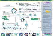 泉州租房补贴申请全攻略，条件、流程、材料及注意事项