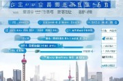上海车牌补贴申请条件全解析，2024最新政策、流程与注意事项