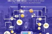 支付宝获客策略全解析，从用户增长到商业变现的实战指南