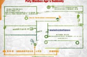 淮安市党龄补贴申请全攻略，条件、流程、材料一文读懂