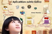 上海本科申请补贴政策全解析，助力学子圆梦申城，减轻家庭经济压力