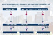 上海老年死亡补贴申请指南，条件、流程与注意事项全解析