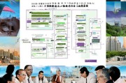 福清企业旅游补贴申请指南，政策红利助力企业发展，激活文旅消费新动能