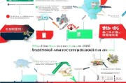广西引流获客怎么加盟？——2023年最全指南，手把手教你抢占市场先机！