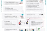 深圳培训补贴申请全攻略，从政策解读到实操指南