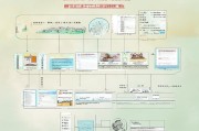 江苏租房补贴申请流程详解