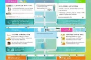 个人获奖补贴申请，流程、注意事项与成功指南