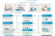 张店个体工商户补贴申请全攻略，从条件到流程，一篇读懂