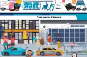 汽车销售如何快速获客？10种实战策略助你引爆销量！