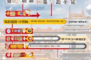 延安就业补贴申请全攻略，条件、流程、材料一文读懂