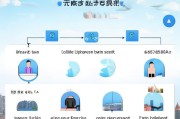 烟台失业金电话如何领取？这些步骤全知道！