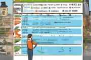 呼和浩特市租房补贴申请全流程指南，条件、步骤与注意事项