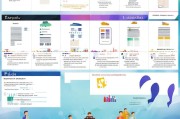 雨露计划资助申请全流程指南，从准备到成功申请的每一步