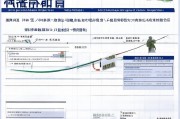 威海4050补贴申请指南，条件、流程、材料全解析