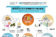 温州公积金租房补贴申请全攻略，条件、流程、材料及注意事项