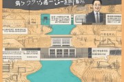 沙河报废补贴领取指南，你必须知道的办理流程