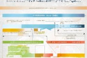 南充购房补贴申请全攻略，条件、流程、材料及注意事项