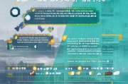 蓬莱市租房补贴申请全流程指南，条件、材料、步骤详解