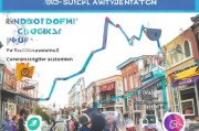 蔡甸企业如何精准获客？这5个方法让你业绩翻倍！