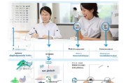 芜湖护理津贴领取流程解析，从申请到发放