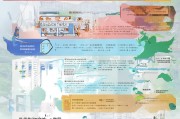 西安人才补贴申请材料全攻略，从准备到提交的详细指南