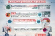 上海减免租金补贴申请全攻略，政策解读、条件流程与实用指南
