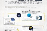 河南企业招聘补贴申请指南，政策解读、流程与注意事项