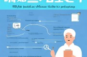 职工养老保险领取指南