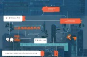产业园区补贴申请全攻略，从政策解读到资金到账的完整指南