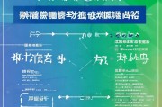美团价格补贴怎么申请？2024年最新全攻略（附条件、步骤、避坑指南）